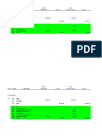 2009 Acct. Code Line Item Adopted Total