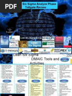 Analyze Phase - Lean Six Sigma Tollgate Template