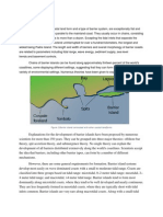 Barrier Island: Figure 1 Barrier Island Contrasted With Other Coastal Landforms