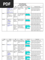 Grade 9 Art 1 Curriculum Map