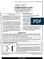 Profiting With Japanese Candlestick Charts Can Del Stick Companion