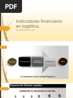 2 Indicadores Financieros en Logistica