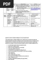 1 1 5 Lesson 3 - Gardners Multiple Intelligences