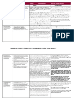 Practicum 20 Learning 20 Outcomes 20 and 20 Success 20 Criteria 2028329