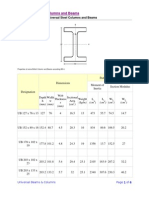 British Universal Columns and Beams