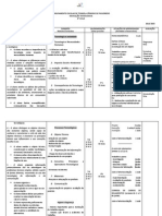 Planificação Educação Tecnológica 7ºano (2014/15)