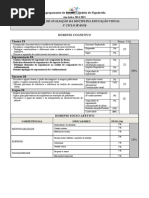 Critérios de Avaliação de Educação Visual 8ºano (2014/15)