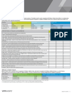 VSphere 5 Cheat Sheet