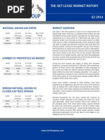 2014 Q3 Net Lease Research Report