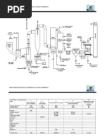 Diagrama Incineración