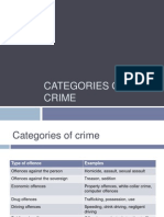 Lesson 2 - Categories of Crime