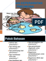 Askep Pneumonia