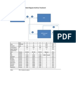 Acid Gas Treatment - PT. Gasuma PDF