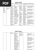 Drug Study: Classification Action Adverse Effect Indication Contraindicat Ion Nursing Intervention