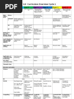 Year 12 Cycle 1