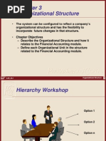 Organizational Structure: - The System Can Be Configured To Reflect A Company's