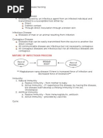 Communicable Disease Nursing