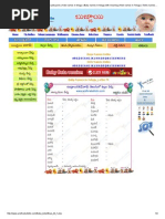 Baby Names in Telugu - Telugulo Pilla Perlu - Kids Names in Telugu - Baby Names in Telugu With Meaning - Nick Names in Telugu - Twins Names in Telugu