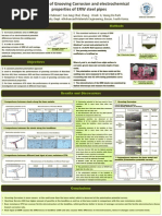 Final Poster PPT of ERW