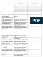 Nursing Audit (Form)