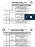 Denr (Proper) Sheet1