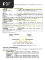 Factores de Calidad PDF