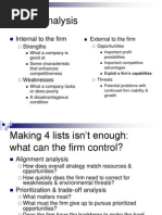 SWOT Analysis: Internal To The Firm