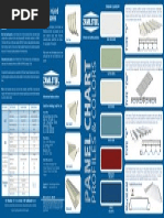 Zamil Steel Panel Chart PDF