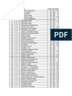 Optionale An 2