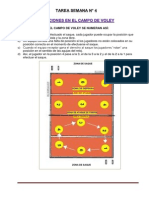 Posiciones y Rotacion en El Campo de Voley