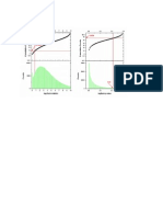 DJK 195 Carbone Supplementary FIG4