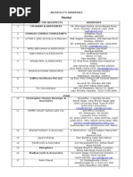 Architects' Addresses