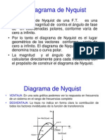 2.2.-Diagrama de NyquistCOOR