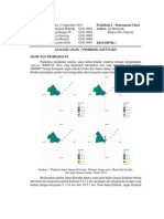 Pencemaran Udara: Windrose Software