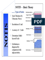 NOTIS - Basic Theory: Basic Types of Scales