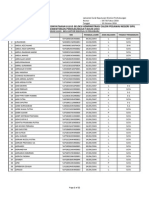 Daftar Lulus Administrasi