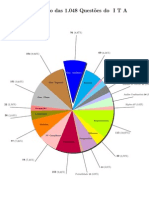 ITA Geo Analitica 1 PDF