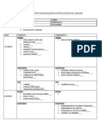 Pauta de Evaluación Fonoaudiológica de Precursores Del Lenguaje