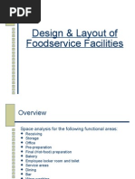 Restaurant Space Analysis