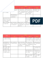 KSSR一年级书写内容标准和学习标准