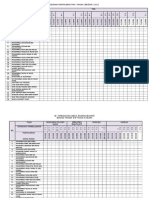 Borang Pentaksiran TMK / Tahun 3 Bestari / 2013 Tajuk TMK Standard Pembelajaran Pentaksiran