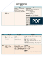 G.D.Goenka Public School, Dwarka Class - IX - Syllabus (2014 - 2015) Term - I