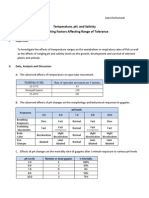 Temperature, PH, and Salinity As Limiting Factors Affecting Range of Tolerance