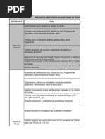 Lista de Chequeo Auditoria OHSAS