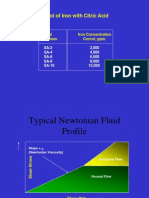Control of Iron With Citric Acid