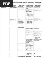 Malla Curricular de Tecnologías de La Información y La Comunicación - Primer Grado - CNB PDF