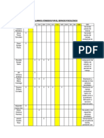 Lista de Alumnos Atendidos Por El Servicio Psicológico