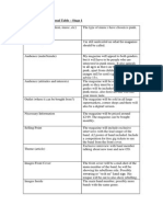 As Coursework Proposal Table - Stage 12