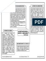 ALFABETIZACIÓN INICIAL-mapa PDF