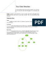 Tree Data Structure